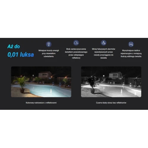 Draaibare IP Wi-Fi Camera EZVIZ H80x 4K, ColorFull