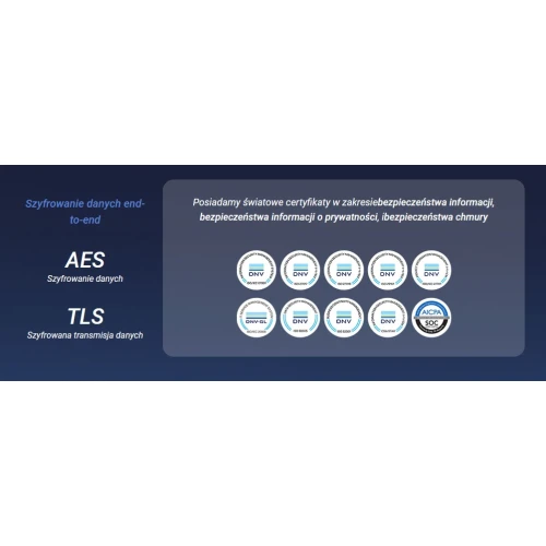 Draaibare IP Wi-Fi Camera EZVIZ H80x 4K, ColorFull