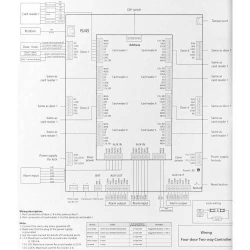 Toegangscontroller ASC2204C-D DAHUA