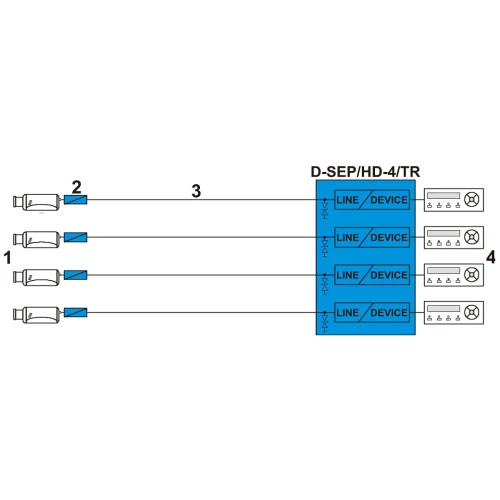 Separator met video-transformator D-SEP/HD-4/TR