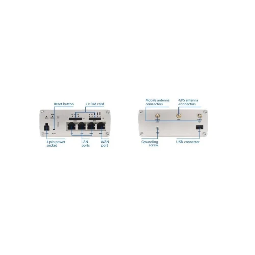 Teltonika RUTX09 | Professionele industriële 4G LTE-router | Cat 6, Dual Sim, 1x Gigabit WAN, 3x Gigabit LAN